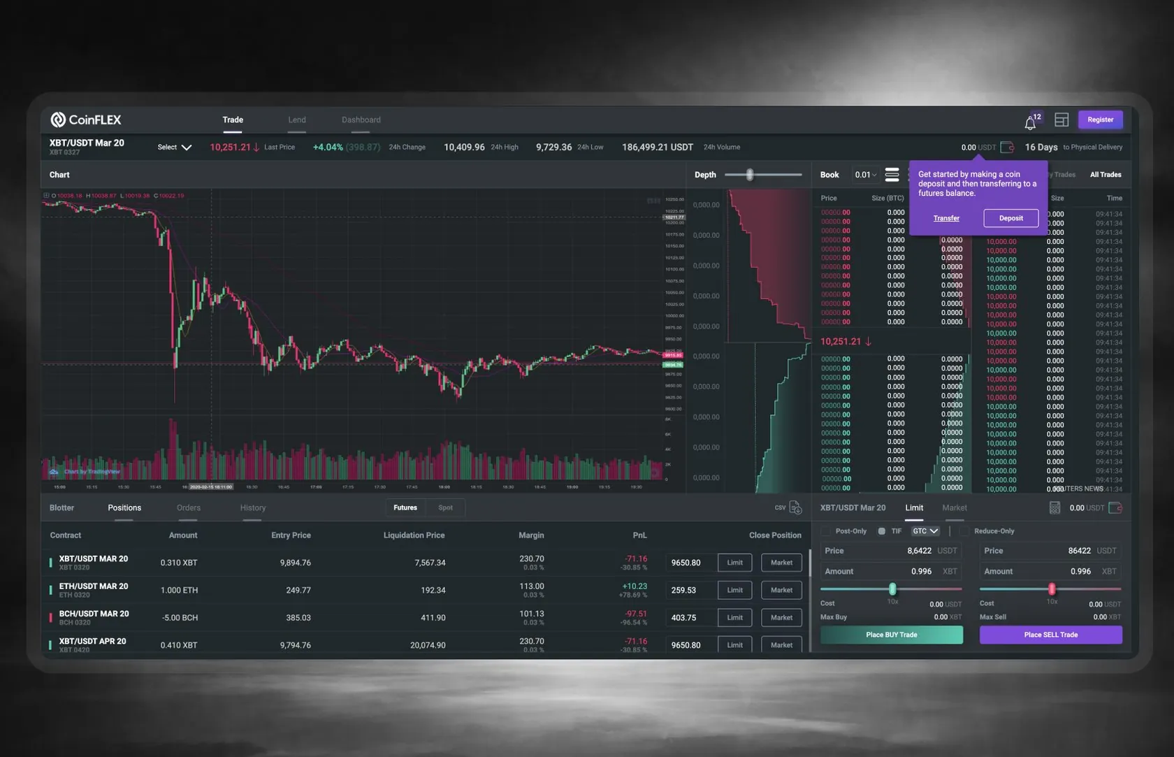 CoinFLEX futures trading terminal with chart, depth, order book, positions and order entry