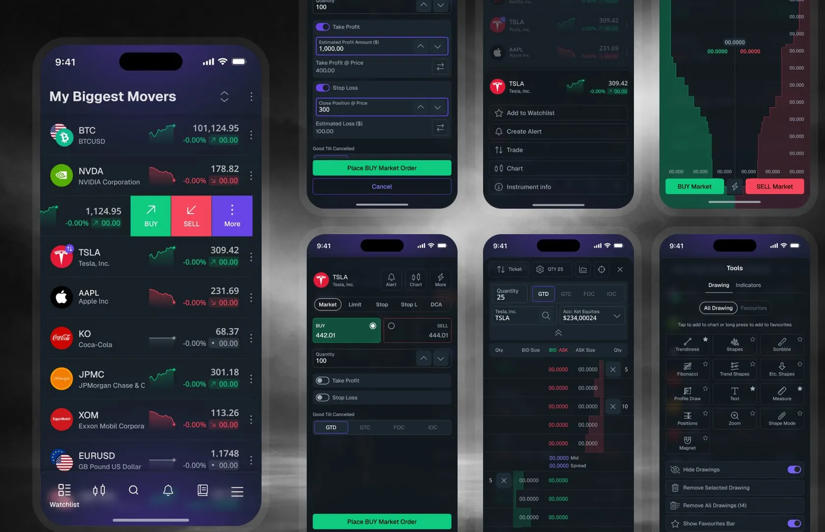 Fintevo mobile trading screens including biggest movers, order entry, ladder and drawing tools