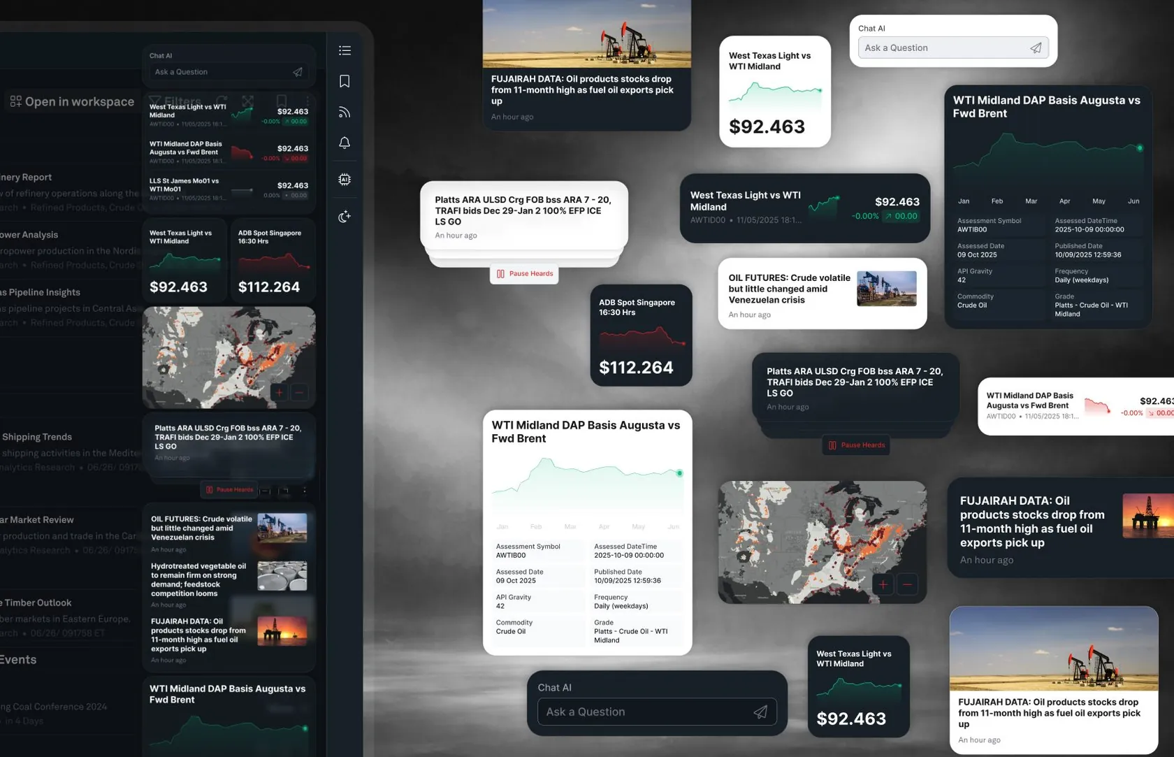 Platts widgets including price cards, basis charts, news cards, a GIS map and Chat AI