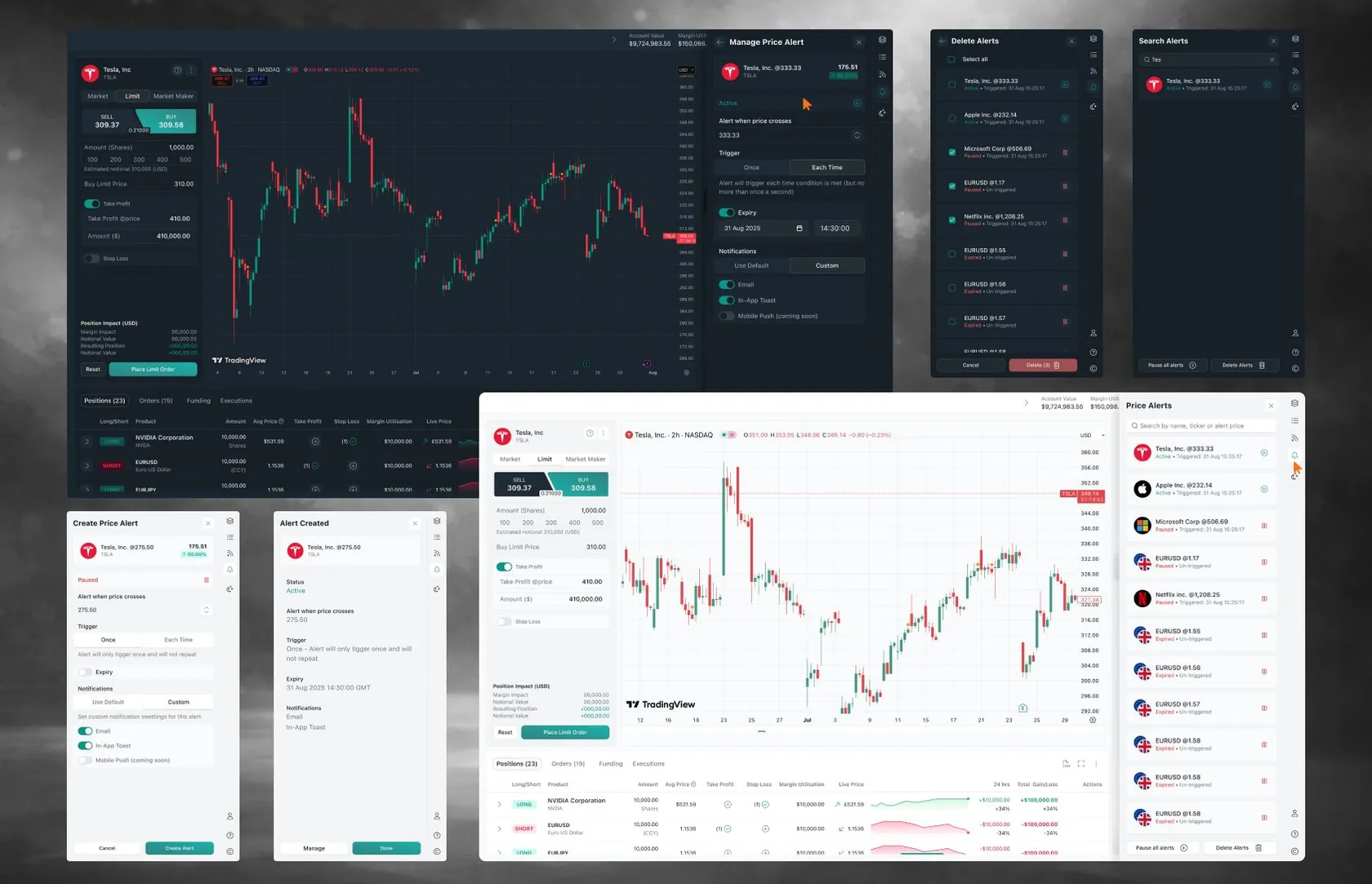 Price alert creation, management and notifications on a trading platform